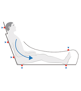 illustratie 2 - common pressure points_320w